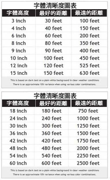 大格式打印